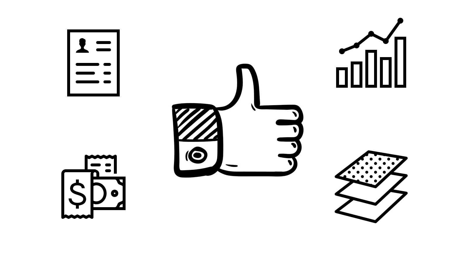 Customizable Workspace